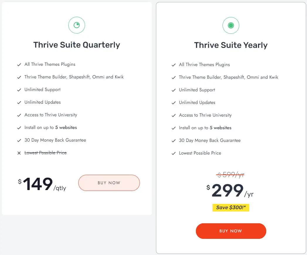 Thrive suite pricing