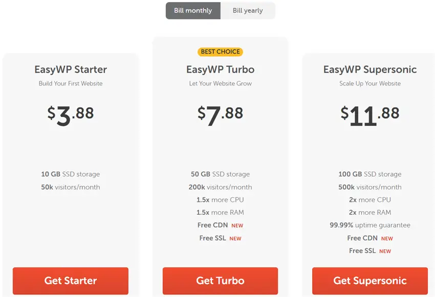 Easywp monthly billing