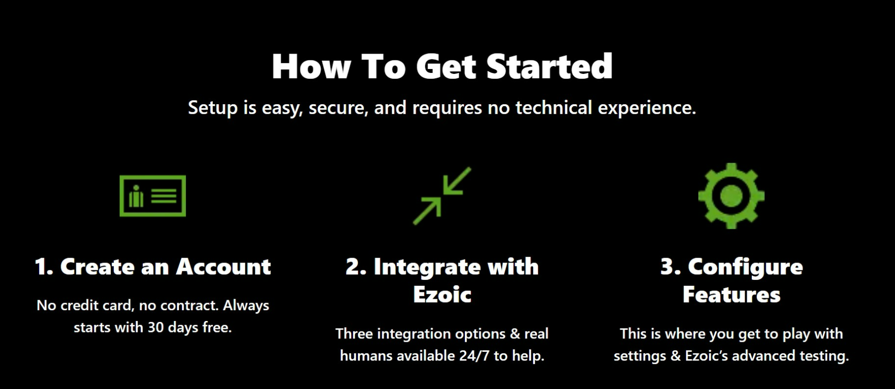 Get strated with ezioc