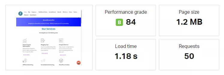 Onlinerockershub page speed results at pingdom after migrating to cloudways
